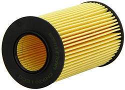 Fram CH9301ECO precio