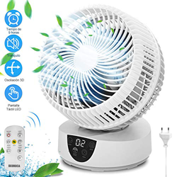 FUNKAM Ventilador de Escritorio Ventilador con Control Remoto Oscilación automática 4 velocidades del Viento Ventiladores de circulación de Aire para  precio