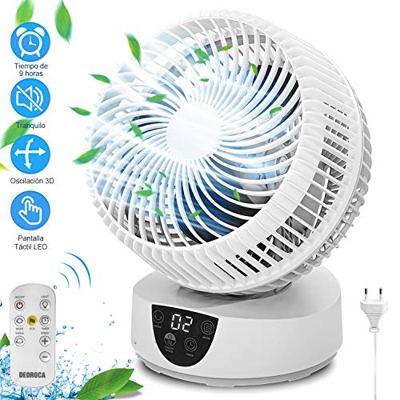 FUNKAM Ventilador de Escritorio Ventilador con Control Remoto Oscilación automática 4 velocidades del Viento Ventiladores de circulación de Aire para 