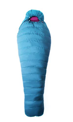 Wm's Fulcrum Eco 15 Long precio