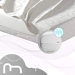 MI CAMA ME LLAMA ESPECIALISTAS EN DESCANSO Colchón de Espuma HR de Alta Densidad Camping Caravana Nido (80x180, 10) características