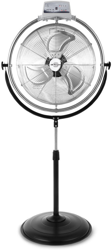 Orbegozo PWS 2046 en oferta