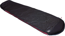 High Peak Nanuk Fleece black, LZ características