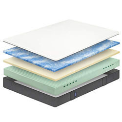 Colchón Emma Original, colchón más premiado de Europa, 100 Noches de Prueba, 10 años de garantía y envíos y devoluciones Gratis.- 135x190cm características