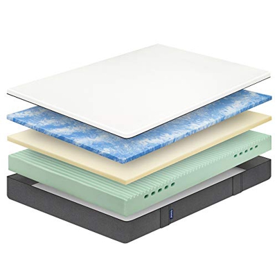 Colchón Emma Original, colchón más premiado de Europa, 100 Noches de Prueba, 10 años de garantía y envíos y devoluciones Gratis.- 135x190cm