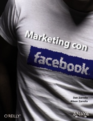 Marketing con Facebook precio