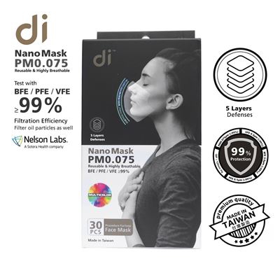 30 piezas EN 14683 Nano reutilizable lavable tipo III BFE 99 mascarilla facial blanca 5 capas