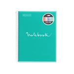 Libreta Miquelrius A4 120 hojas Cuadriculada Emotions Turquesa características