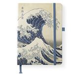 Libreta Tenues Hokusai