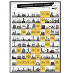 Lámina rascable 100 ciudades que visitar antes de morir características