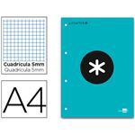 Bloc encolado Liderpapel Antartik turquesa características