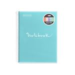 Libreta Miquelrius A4 120 hojas Cuadriculada Emotions Azul cielo características