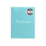 Libreta Miquelrius A4 120 hojas Cuadriculada Emotions Azul cielo