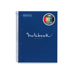 Libreta Miquelrius A4 120 hojas Cuadriculada Emotions Craft Azul marino
