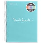 Libreta Miquelrius A5 emotions cuadrícula azul