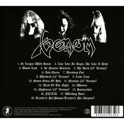 The Seven Gates of Hell