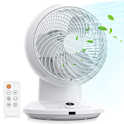 Ventilador de Mesa Silencioso, Ventilador Turbo Potente para la Circulación de Aire con Control Remoto, 4 Velocidades, 3 Modos, Temporizador, Preajust