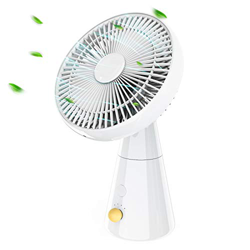 HLHome Ventilador Silencioso Portatil Ventilador de Mesa con 4 velocidades, Oscilación Automática, 10 Horas de Duración de la Batería Ventilador USB p características