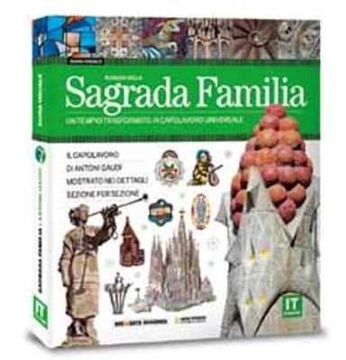 Sagrada familia guía visual