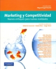 Marketing y competitividad