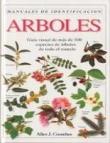 Árboles: una guía visual