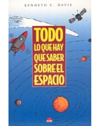 Todo lo que hay que saber sobre el espacio precio