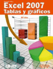 Excel 2007. Tablas y gráficos características