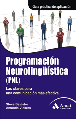 Programacion neurolingüistica
