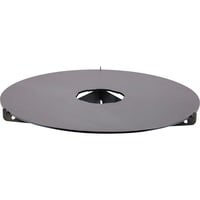 pypla, Placa de la parrilla características