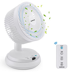 Qxmcov Ventilador de Mesa,Ventilador de Circulación de Aire,Ventilador Eléctrico de 38W Control Remoto Automático Silencioso Mini de Tiempo Fijo,Tecno en oferta