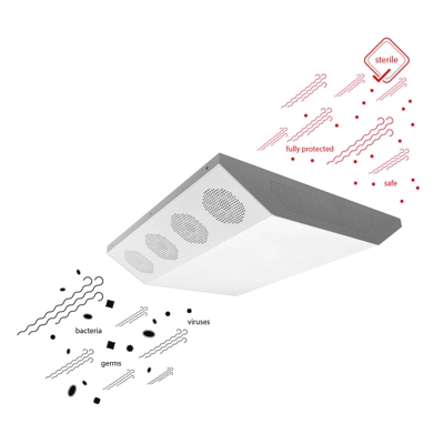 Siteco AC-585 purificador UVC extensión, 385m³/h