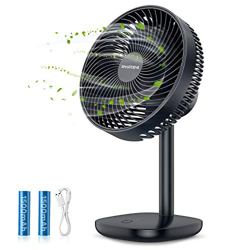 SmartDevil Ventilador de Mesa,batería Recargable de 3000 mAh,Ventilador portátil,Viento de 4 velocidades,45 °Ajustable,silencioso y Potente,Ventilador características