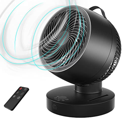 Ventilador Circulación de Aire,Diámetro 33cm Ventilador de Mesa con Control Remoto,6 Velocidades,4 Modos,Temporizador,60° Silencioso Oscilante,Potente en oferta