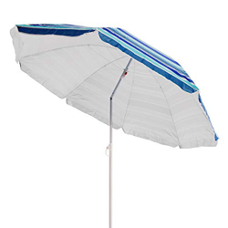 LOLAhome Sombrilla Playa Plegable Azul de Nylon de Ø 220 cm características