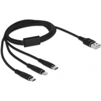 87155, Cable en oferta