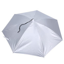 Aoutecen Paraguas con Gorra para la Cabeza, Cómodo de Llevar, Sombrilla con Sombrero de Fiesta(Banco Exterior Interior Azul Real) en oferta