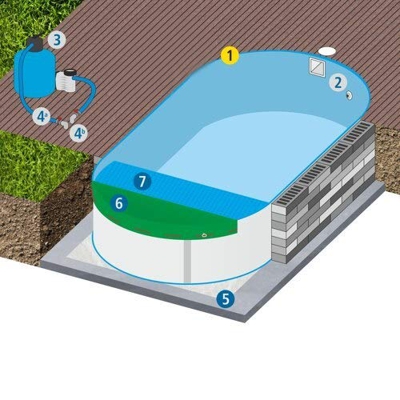 SAXONICA Piscina ovalada 800 x 400 x 120 cm | Starter Set | funda interior 0.8 mm, pasamanos básicos, sistema de filtro, piezas de montaje