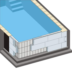 SAXONICA Piscina rectangular de 800 x 400 x 150 cm, EPS 40, juego básico, incluye fieltro y lámina de piscina azul, esquinas formadas características