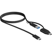 Cable