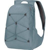 Mochila precio