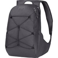 Mochila características
