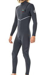 Rip-curl características