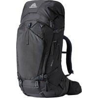 Mochila características