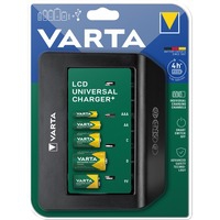 Universal Charger+ Corriente alterna, Cargador