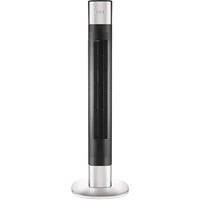 Ventilador características