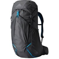 Mochila características