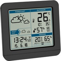 Estación meteorológica