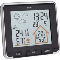 Estación meteorológica precio