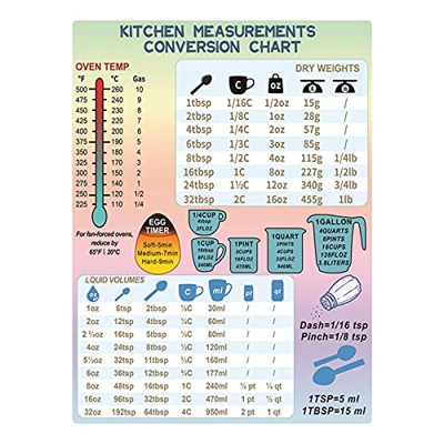 Xiaoqiu Tabla de tiempo de cocción de freidora de aire, tabla de tiempo de cocción duradera e impermeable, esencial de cocina para cocinar y freír Hin