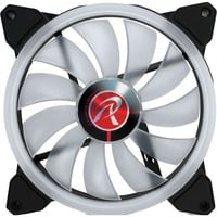 Ventilador características